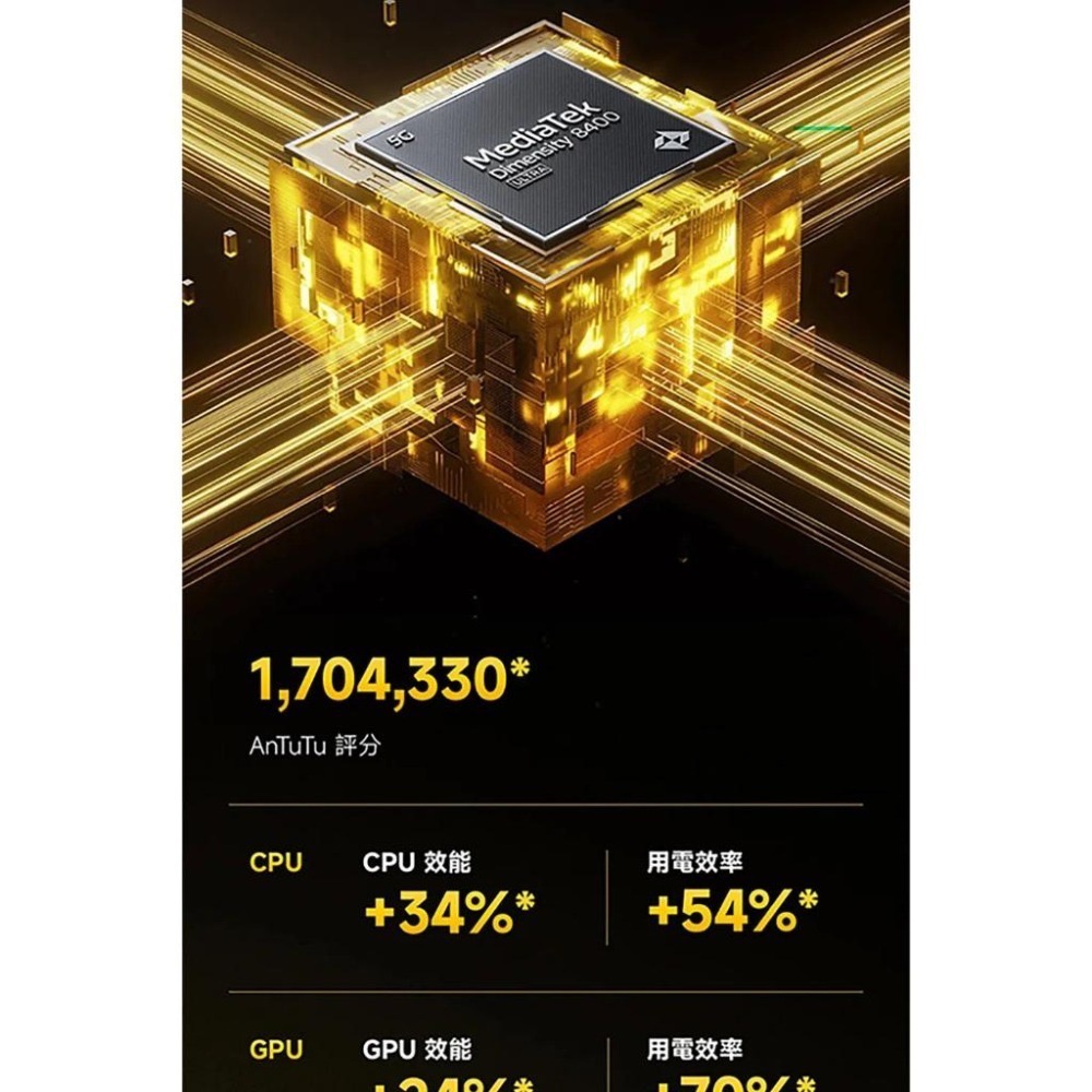 (空機自取價) POCO X7 Pro 5G 12G/512GB 大螢幕大電量防水手機 全新未拆封台灣公司貨-細節圖9