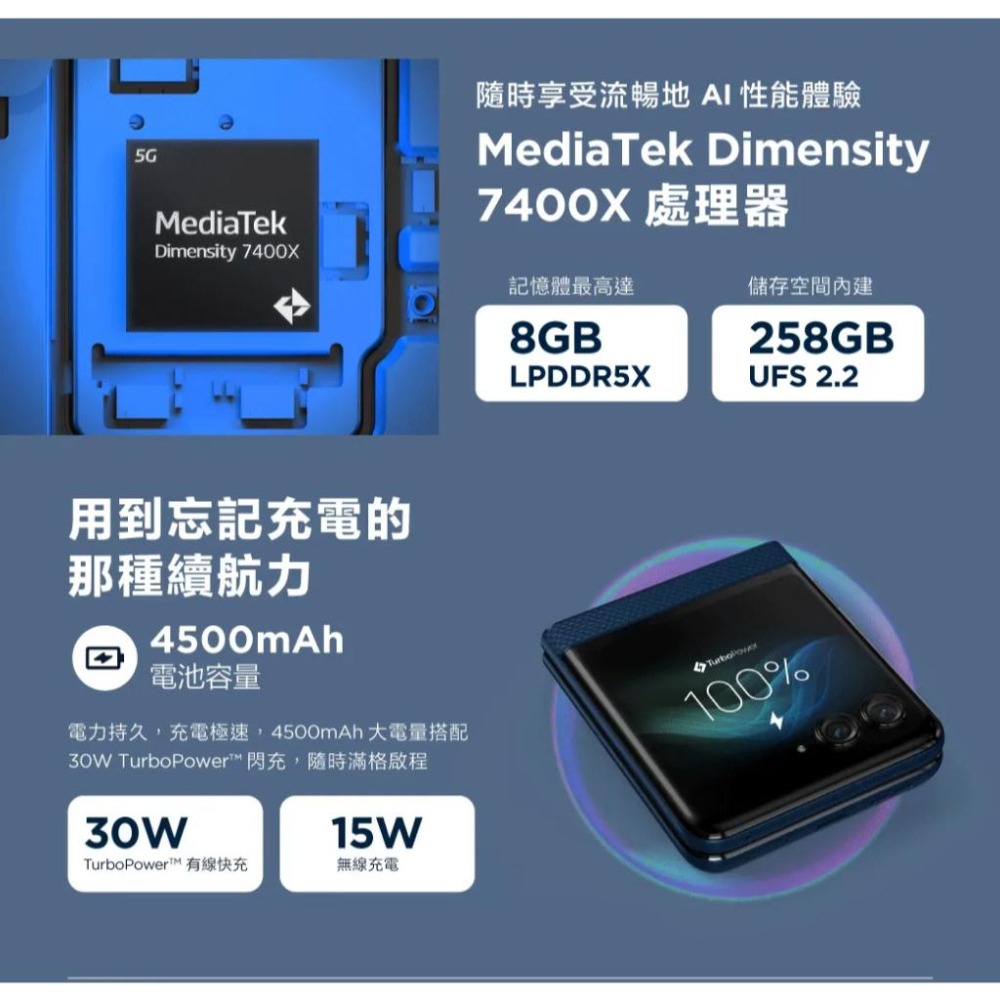 (空機自取價) MOTOROLA Razr 60 8G/256G 智慧摺疊AI手機 全新未拆封台灣公司貨 Razr50-細節圖8