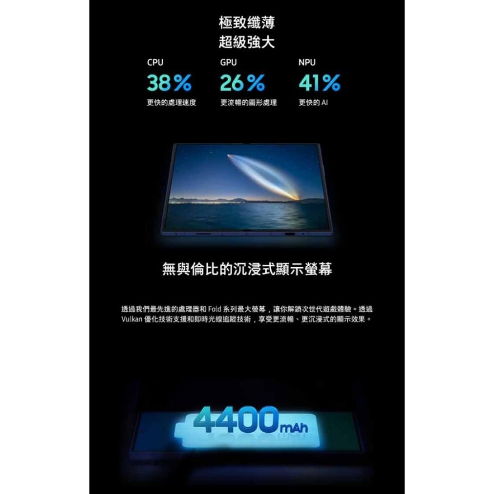(空機自取價) 三星 Z Fold7 16G/1TB 大尺寸 AI 摺疊旗艦 全新未拆封台灣公司貨 zfold6-細節圖4