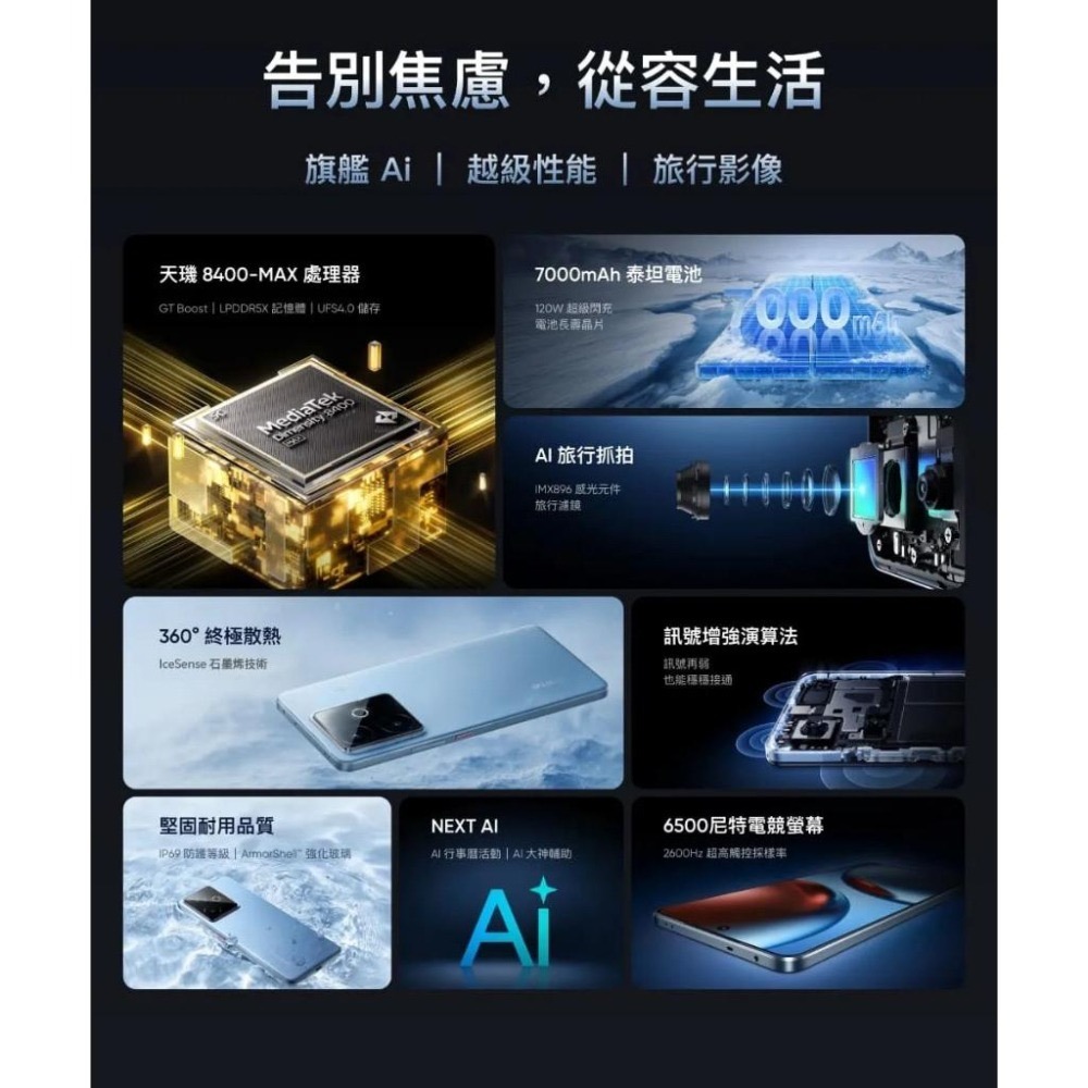 (空機自取價) RealmeGT7 T 12/256G 旗艦AI智慧型5G手機 全新未拆封台灣公司貨 GT6-細節圖2