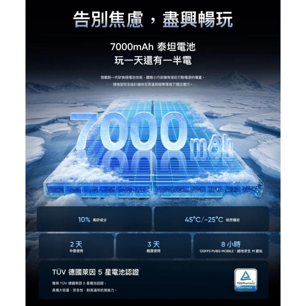 (空機自取價) RealmeGT7 T 12/256G 旗艦AI智慧型5G手機 全新未拆封台灣公司貨 GT6-細節圖3