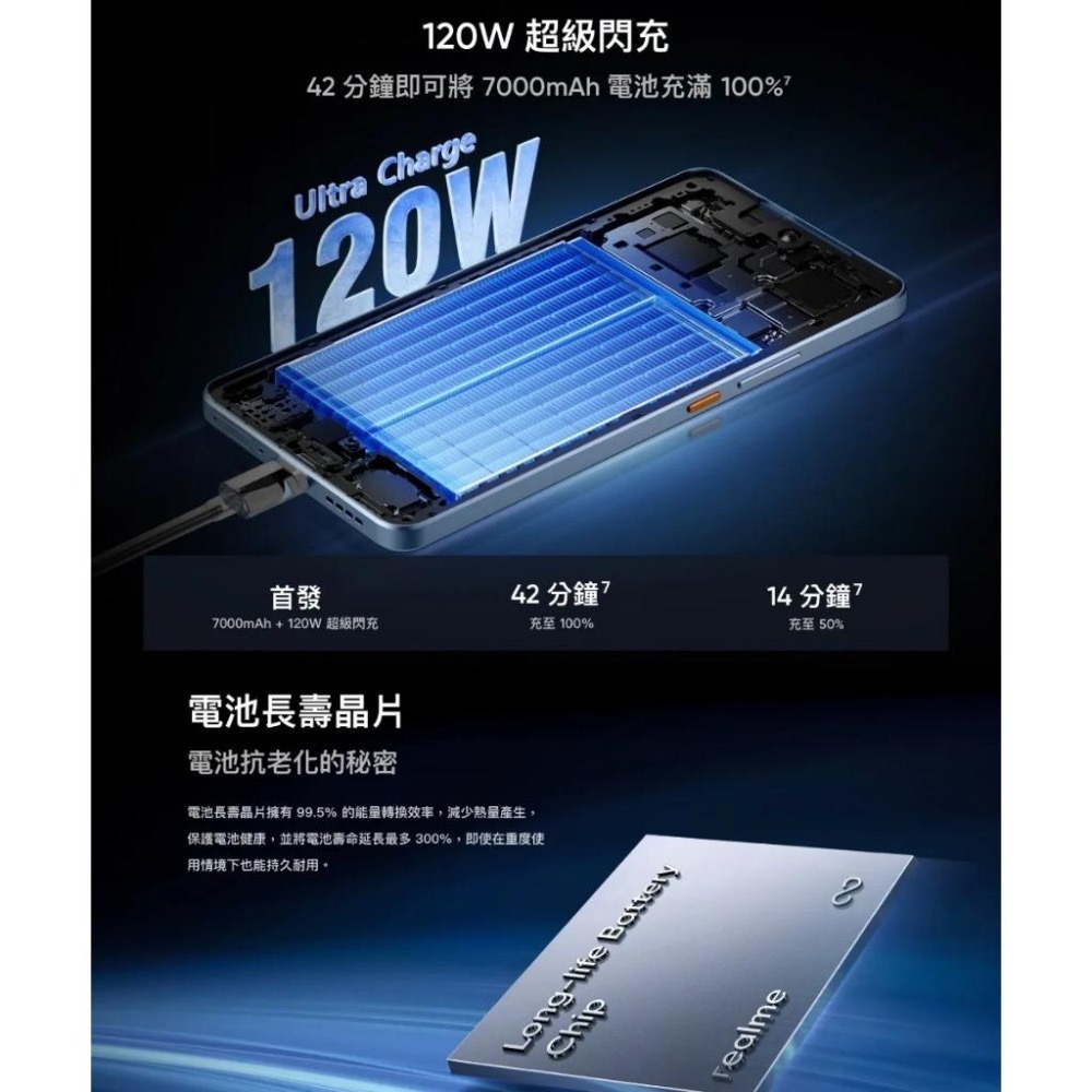 (空機自取價) RealmeGT7 T 12/256G 旗艦AI智慧型5G手機 全新未拆封台灣公司貨 GT6-細節圖4
