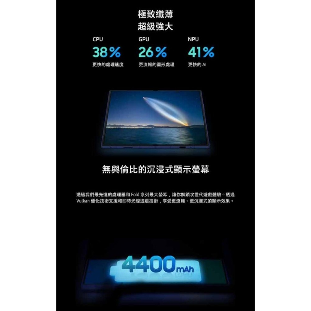 (空機自取價) 三星 Z Fold7 12G/256G 大尺寸 AI 摺疊旗艦 全新未拆封台灣公司貨 zfold6-細節圖4