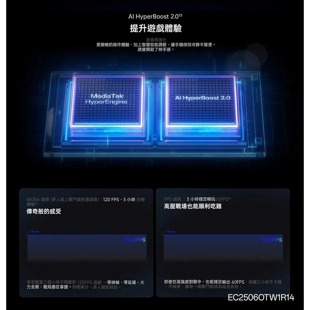 (空機自取價) OPPO Reno14 6.59吋AI手機 12/256GB 全新未拆封台灣公司貨 Reno13-細節圖9