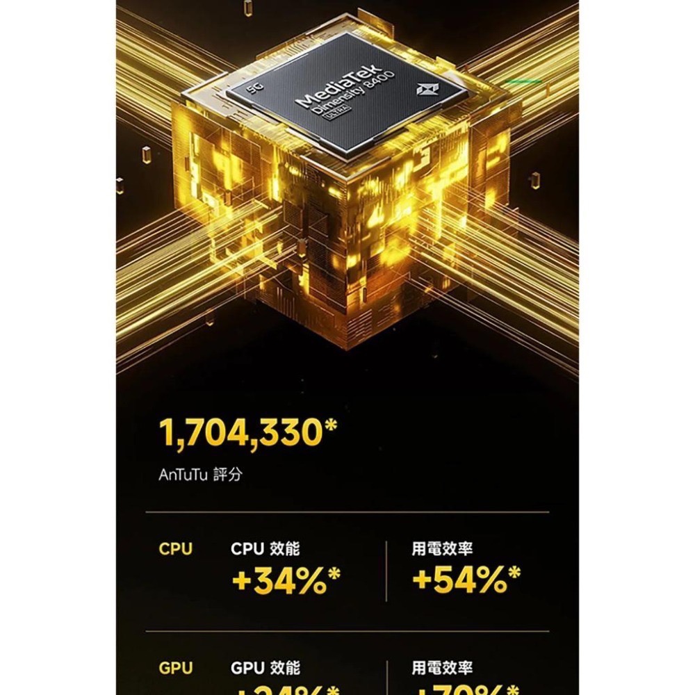(空機自取價) POCO X7 Pro 5G 12G/256GB 大螢幕大電量防水手機 全新未拆封台灣公司貨-細節圖5