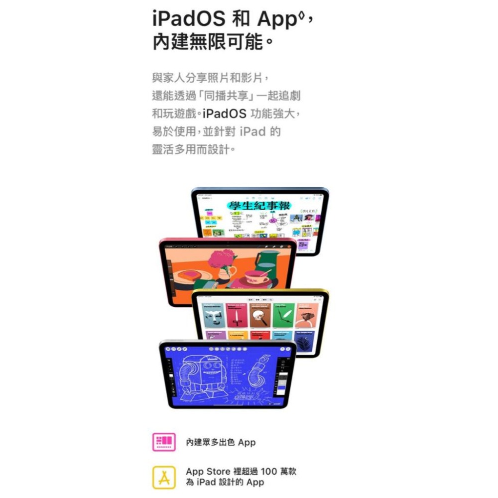(空機自取價) Apple iPad A16 11代 128G WiFi 全新未拆封台灣公司貨 ipad9 ipad10-細節圖8