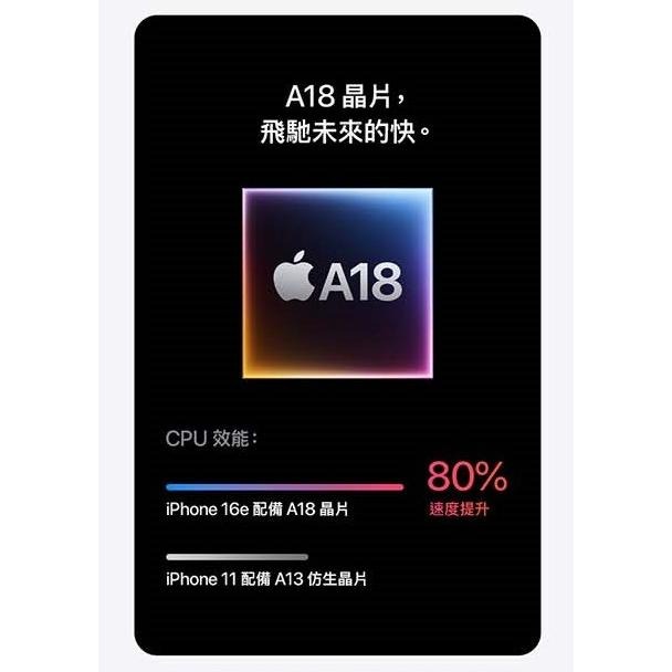 (空機自取價) Apple iPhone 16e 256G 全新未拆封台灣公司貨 SE2 SE3 13 14-細節圖5