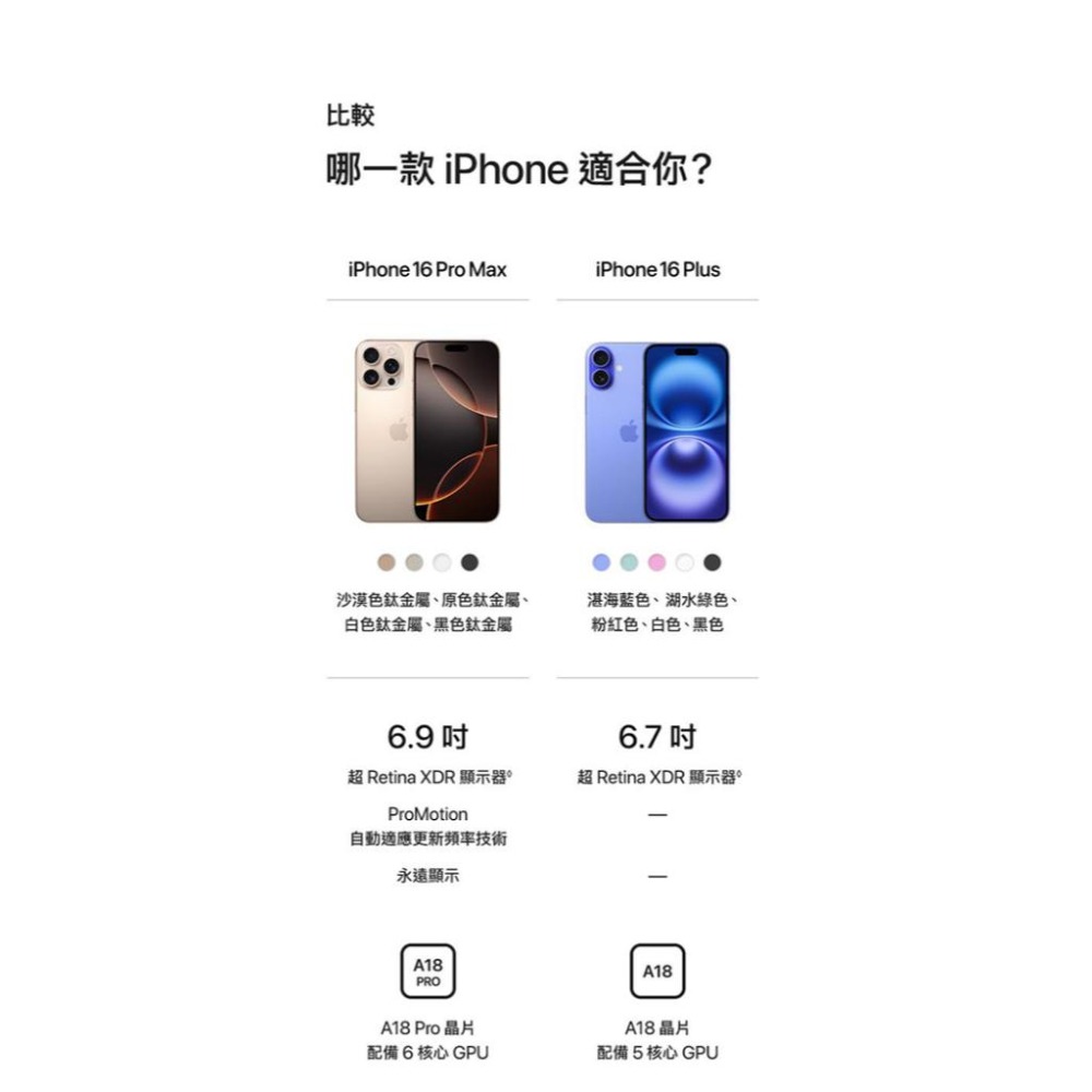 (空機自取價) iphone16 plus 128G 全新未拆封台灣公司貨 16 16pro 16promax-細節圖8