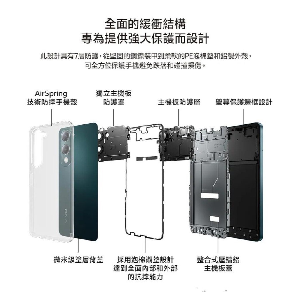 (空機自取價) VIVO Y04 大螢幕大電量AI 4G手機 4G/128G 全新未拆封台灣公司貨 Y03 Y29s-細節圖5