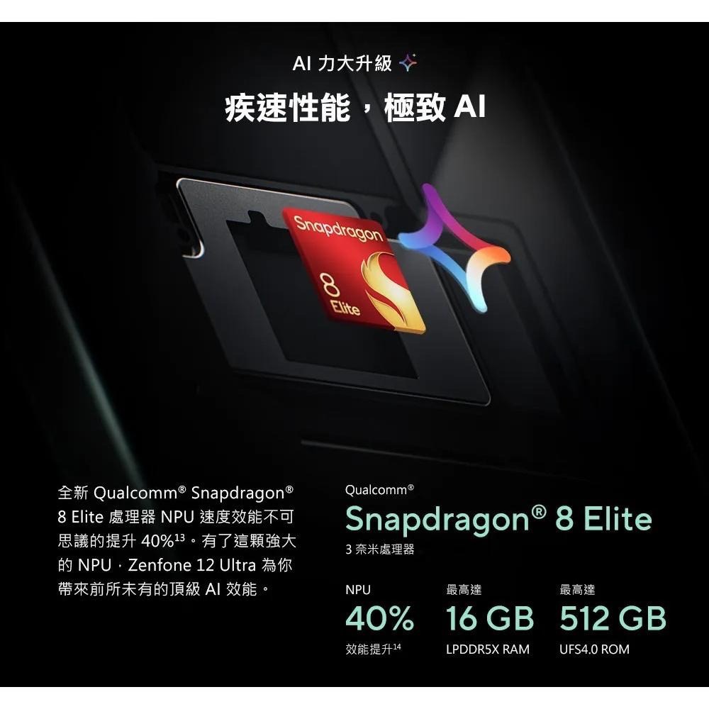 (空機自取價) ASUS Zenfone12 Ultra 12G/256G AI手機 新未拆封台灣公司貨 11ultra-細節圖9