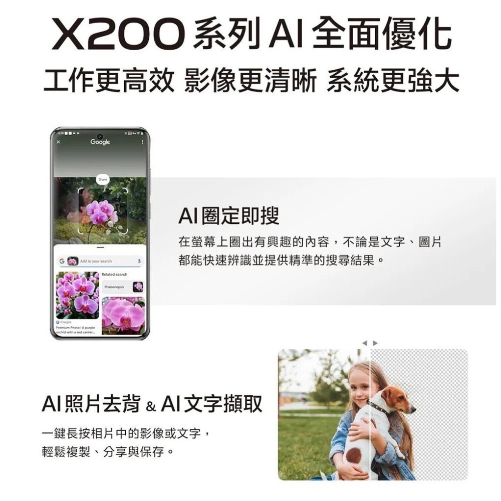 (空機自取價) VIVO X200 Pro 5G 16G/512G 蔡司光學鏡頭 全新未拆封台灣公司貨 X100pro-細節圖8
