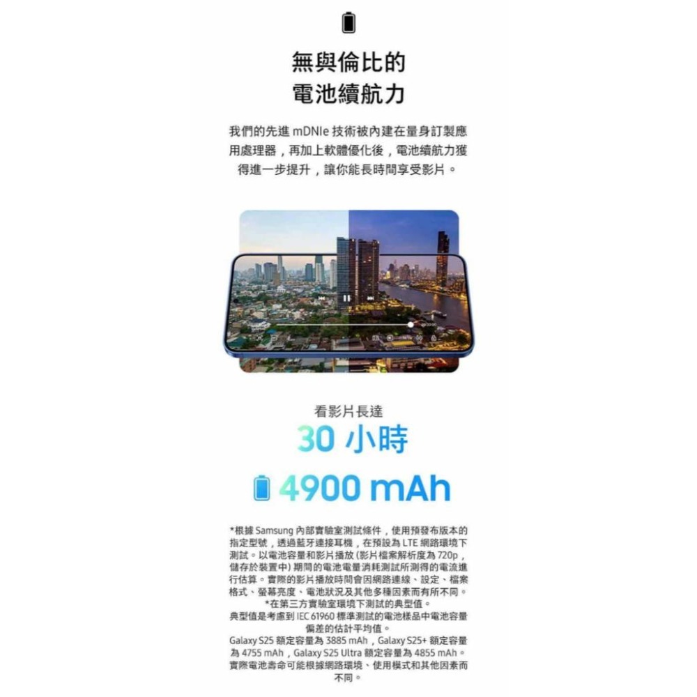 (空機自取價) Samsung 三星 Galaxy S25 12G/256G 全新未拆封台灣公司貨 S24 S23-細節圖9