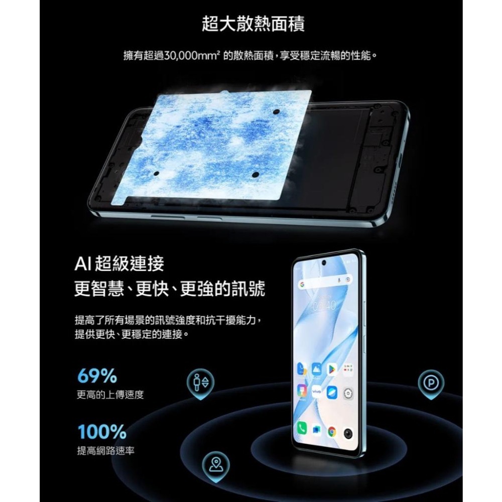 (空機自取價) VIVO Y39 大螢幕大電量5G AI手機 8G/256G 全新未拆封台灣公司貨 Y38-細節圖9