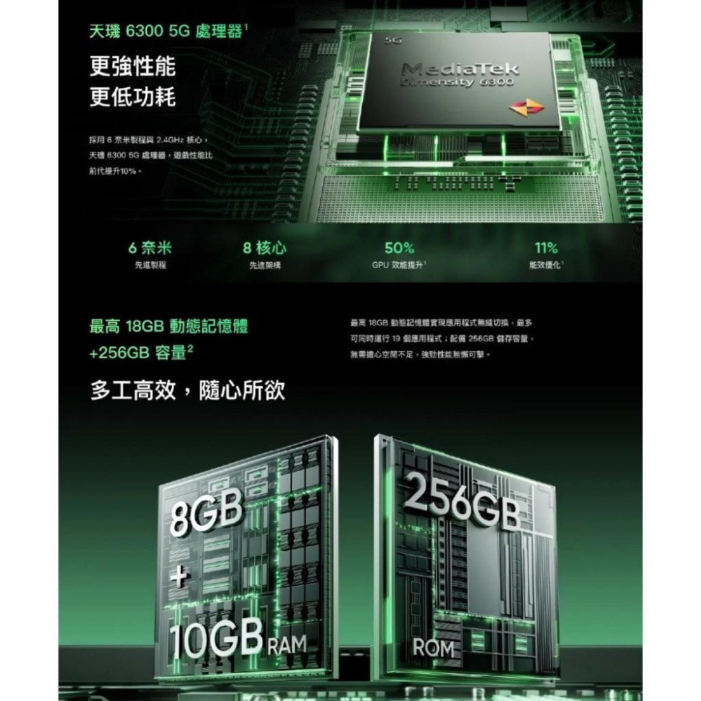 (空機自取價) realme 14x 8G+256G 5G AI手機 全新未拆封台灣公司貨 12X 13X-細節圖6