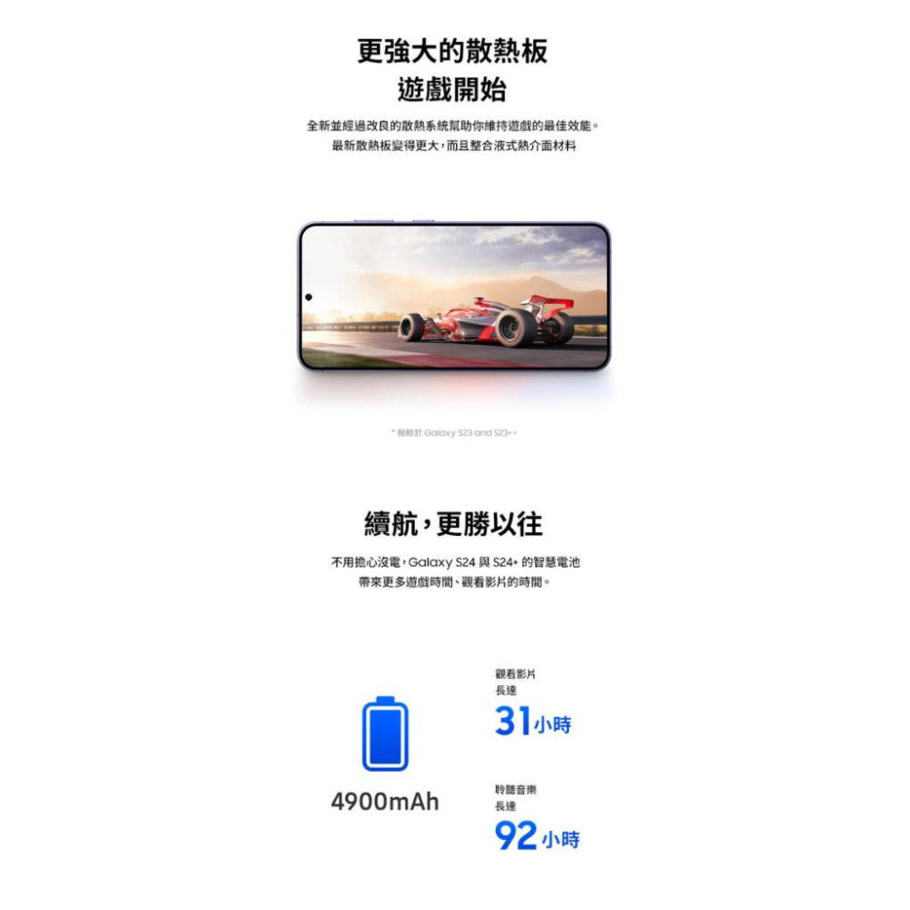 (空機自取價) 三星SAMSUNG Galaxy S24 8G/512G 全新未拆封台灣公司貨 S24+ S23 S22-細節圖8