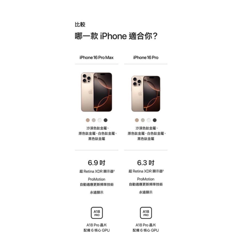 (空機) iphone16 pro 1TB 全新未拆封台灣公司貨 16 16plus 16promax-細節圖9