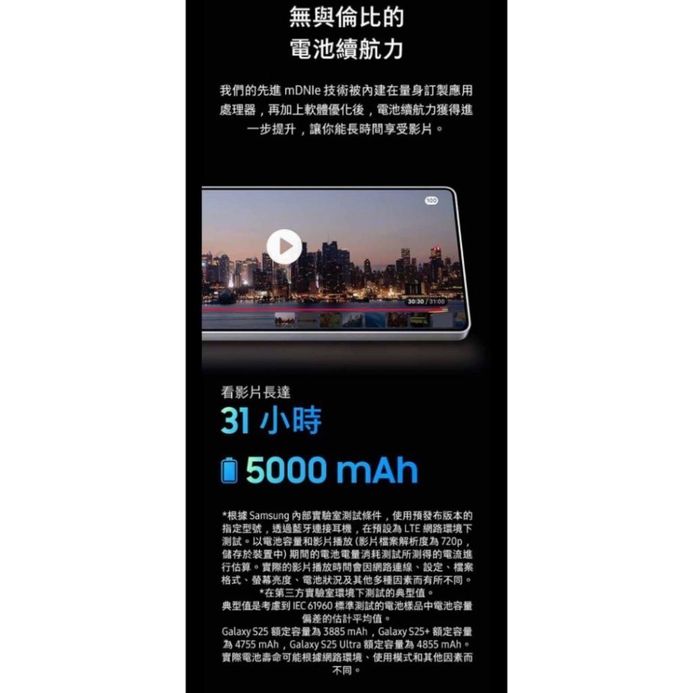 (空機) 三星 Galaxy S25 Ultra 12G/256G 5GAI手機 全新未拆封台灣公司貨 S24ultra-細節圖8