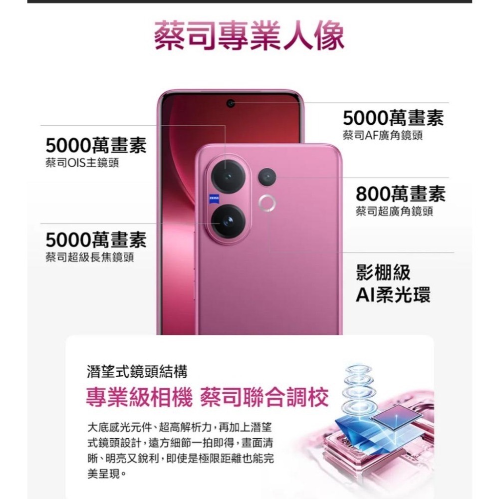 (空機自取價) VIVO V60 5G 12G/512G 大電量手機 全新未拆封台灣公司貨 V50 V40-細節圖5