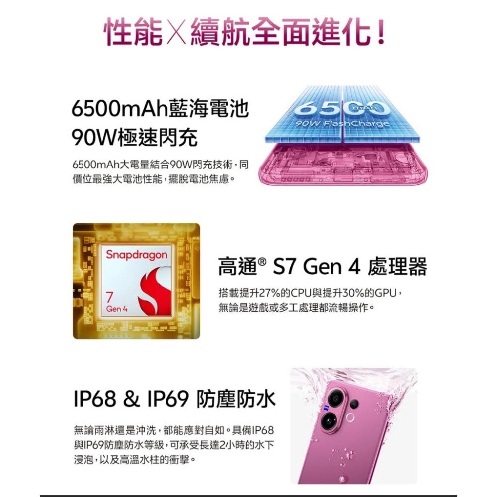 (空機自取價) VIVO V60 5G 12G/512G 大電量手機 全新未拆封台灣公司貨 V50 V40-細節圖7