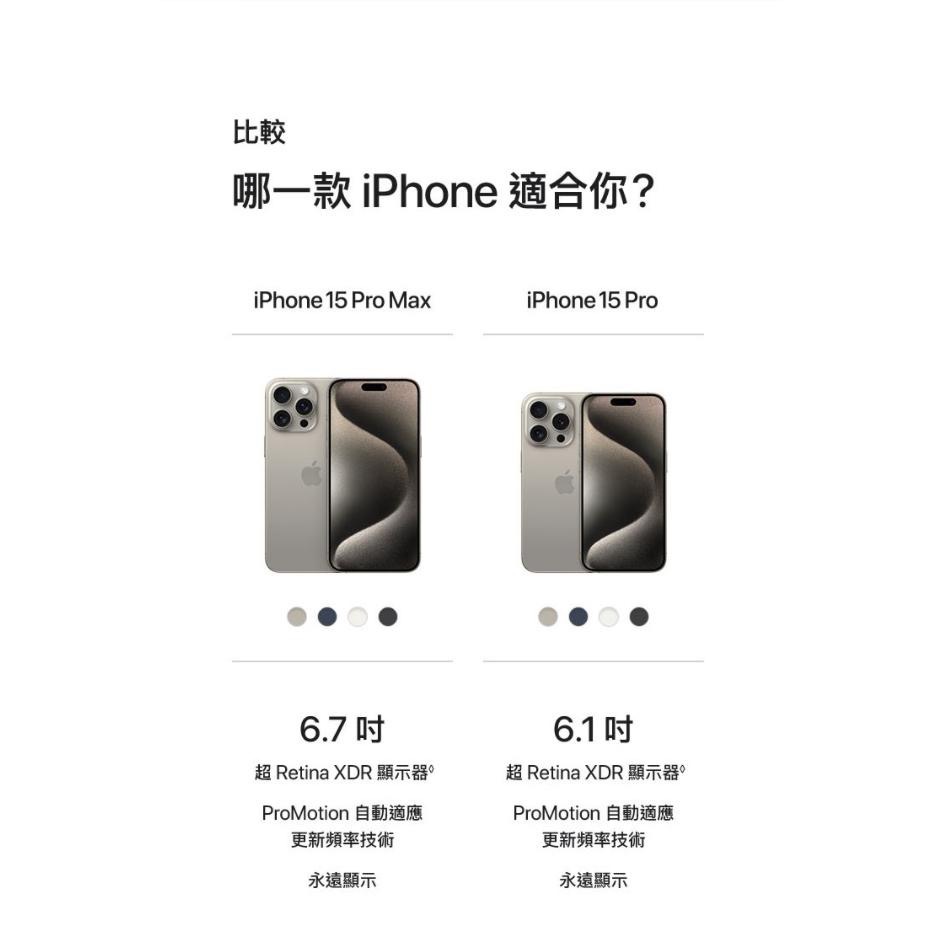 (空機) iphone 15promax 512G 全新未拆封台灣公司貨15plus i15pro-細節圖9