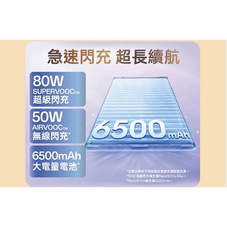 (空機自取價) OPPO Reno15 12/512G 全新未拆封台灣公司貨 Reno14-細節圖5