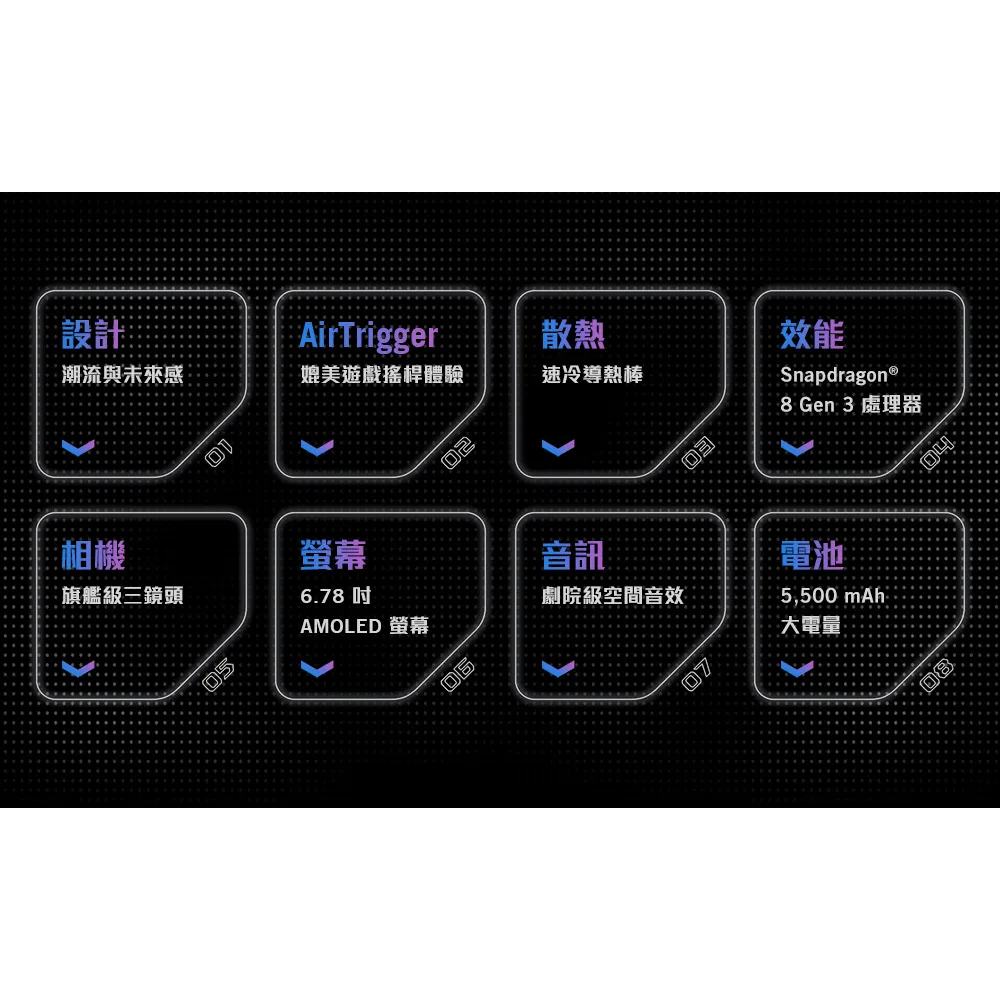 (空機) ASUS ROG Phone 8 16/512G 台灣公司貨 ROG6 ROG7 ROG7U-細節圖2