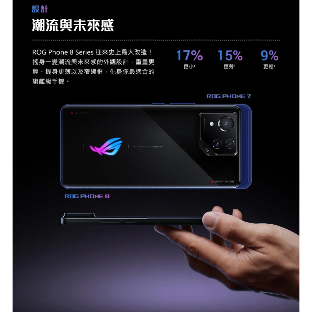 (空機) ASUS ROG Phone 8 16/512G 台灣公司貨 ROG6 ROG7 ROG7U-細節圖3
