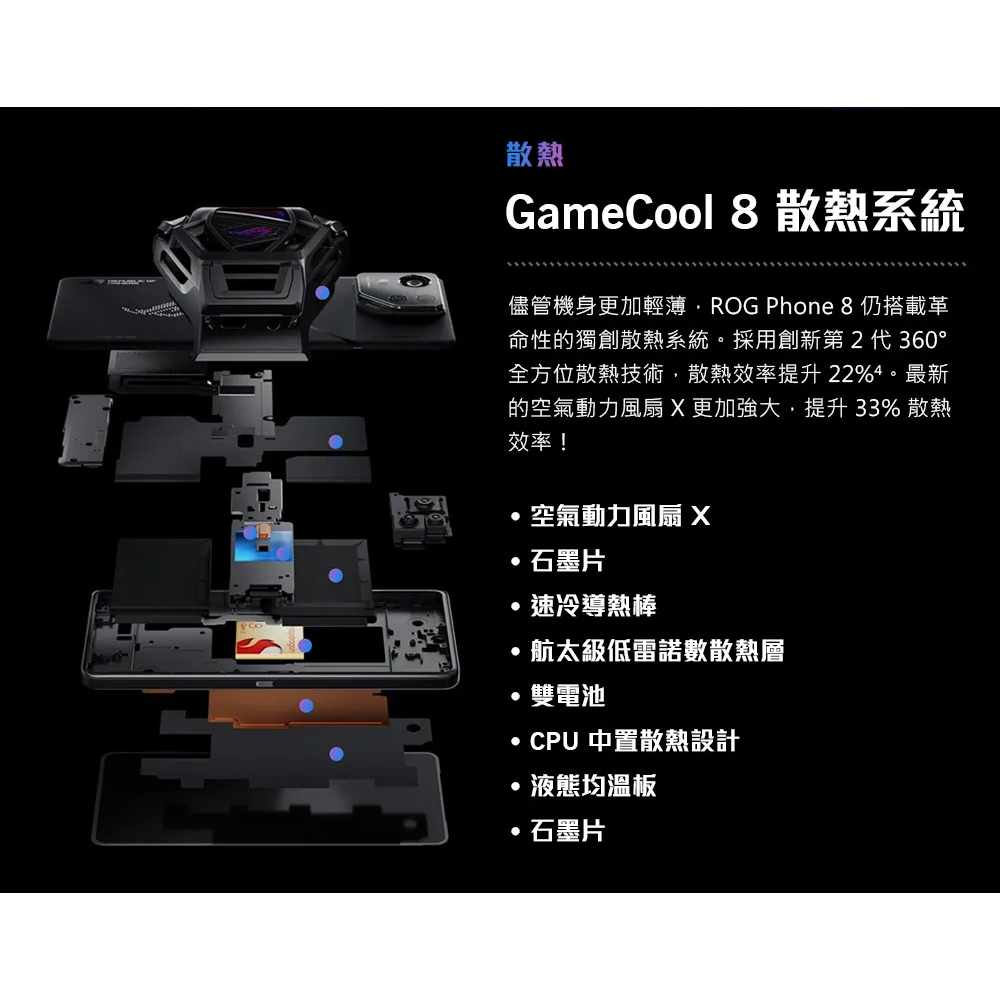 (空機) ASUS ROG Phone 8 16/512G 台灣公司貨 ROG6 ROG7 ROG7U-細節圖8