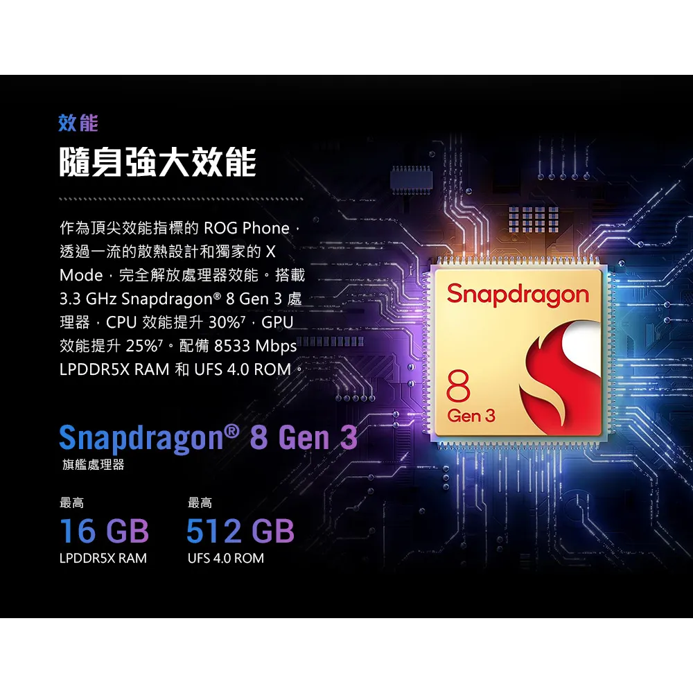 (空機) ASUS ROG Phone 8 16/512G 台灣公司貨 ROG6 ROG7 ROG7U-細節圖9