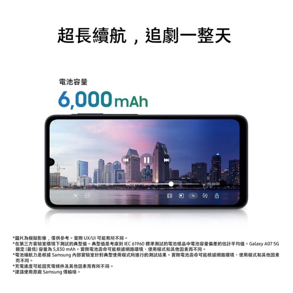 (空機自取價) 三星A07 4/128G 5G大螢幕大電量手機 全新未拆封台灣公司貨-細節圖3