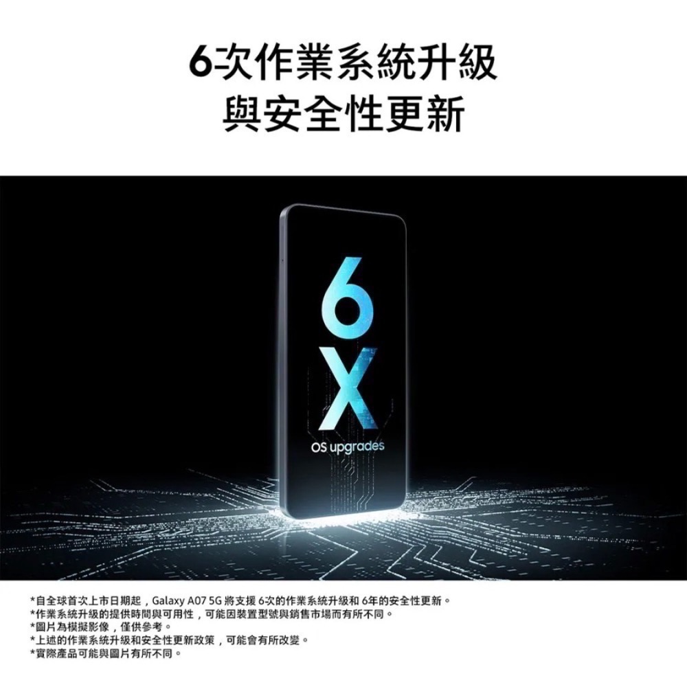 (空機自取價) 三星A07 4/128G 5G大螢幕大電量手機 全新未拆封台灣公司貨-細節圖4
