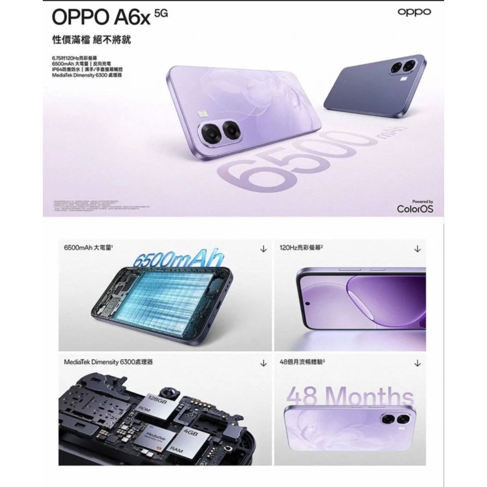 (空機自取價) OPPO A6X 4/128G 5G大螢幕大電量手機 全新未拆封台灣公司貨-細節圖2