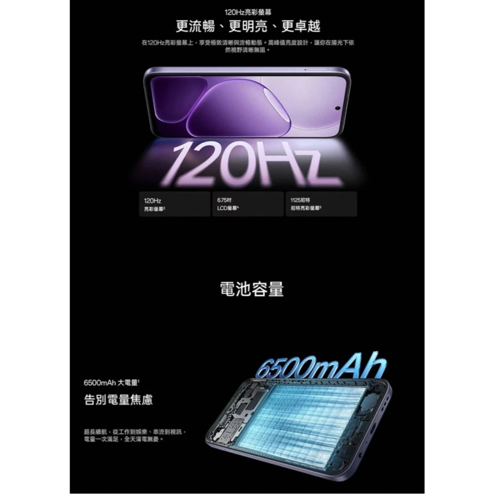 (空機自取價) OPPO A6X 4/128G 5G大螢幕大電量手機 全新未拆封台灣公司貨-細節圖4