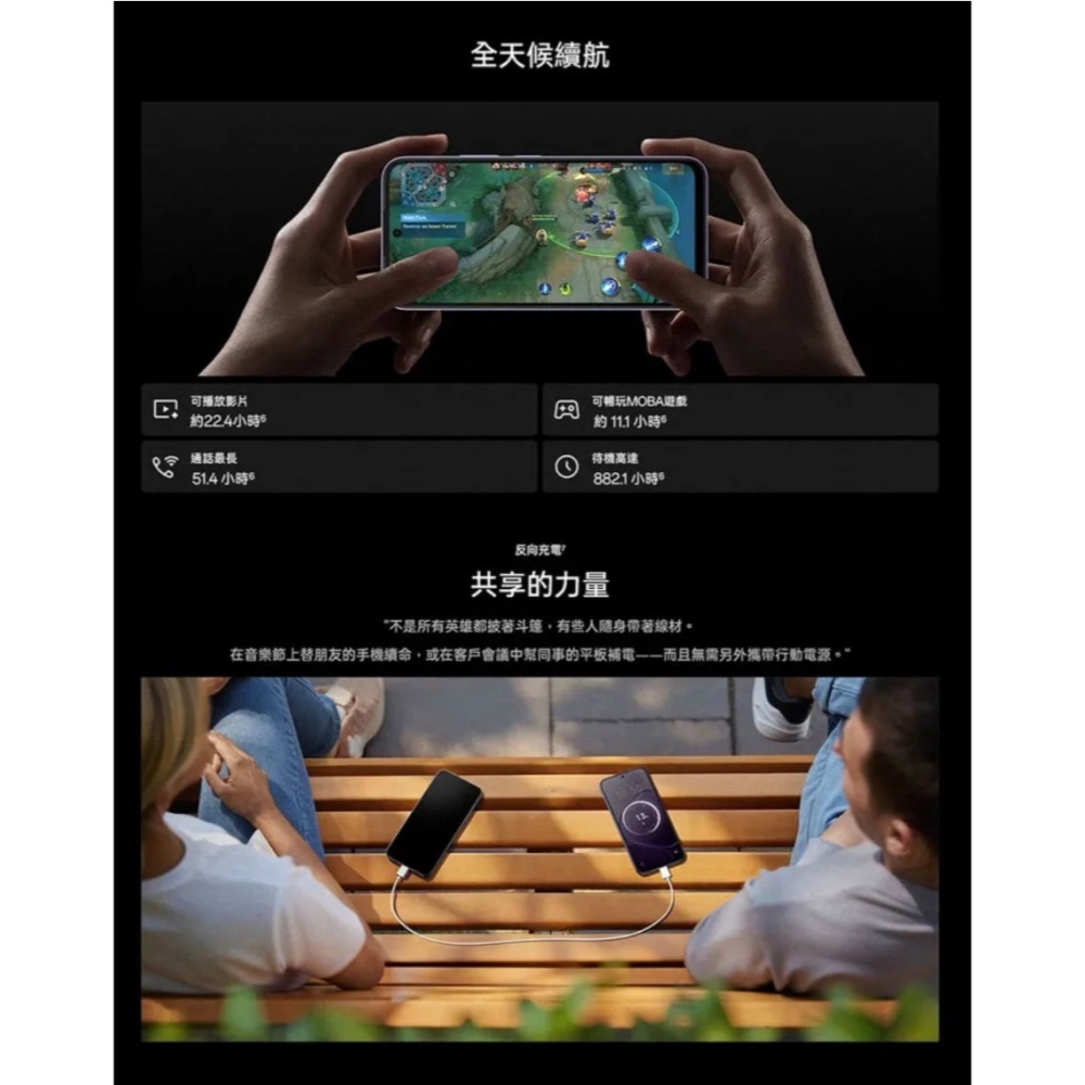 (空機自取價) OPPO A6X 4/128G 5G大螢幕大電量手機 全新未拆封台灣公司貨-細節圖5