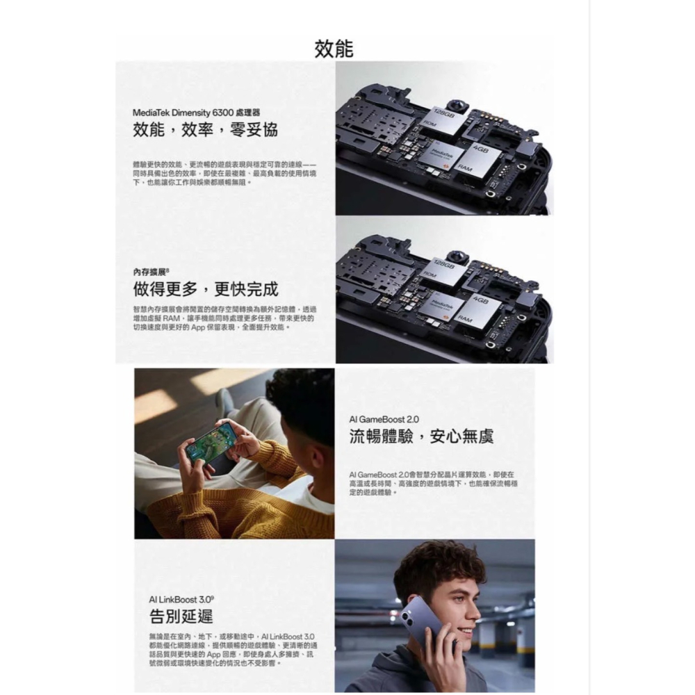 (空機自取價) OPPO A6X 4/128G 5G大螢幕大電量手機 全新未拆封台灣公司貨-細節圖6