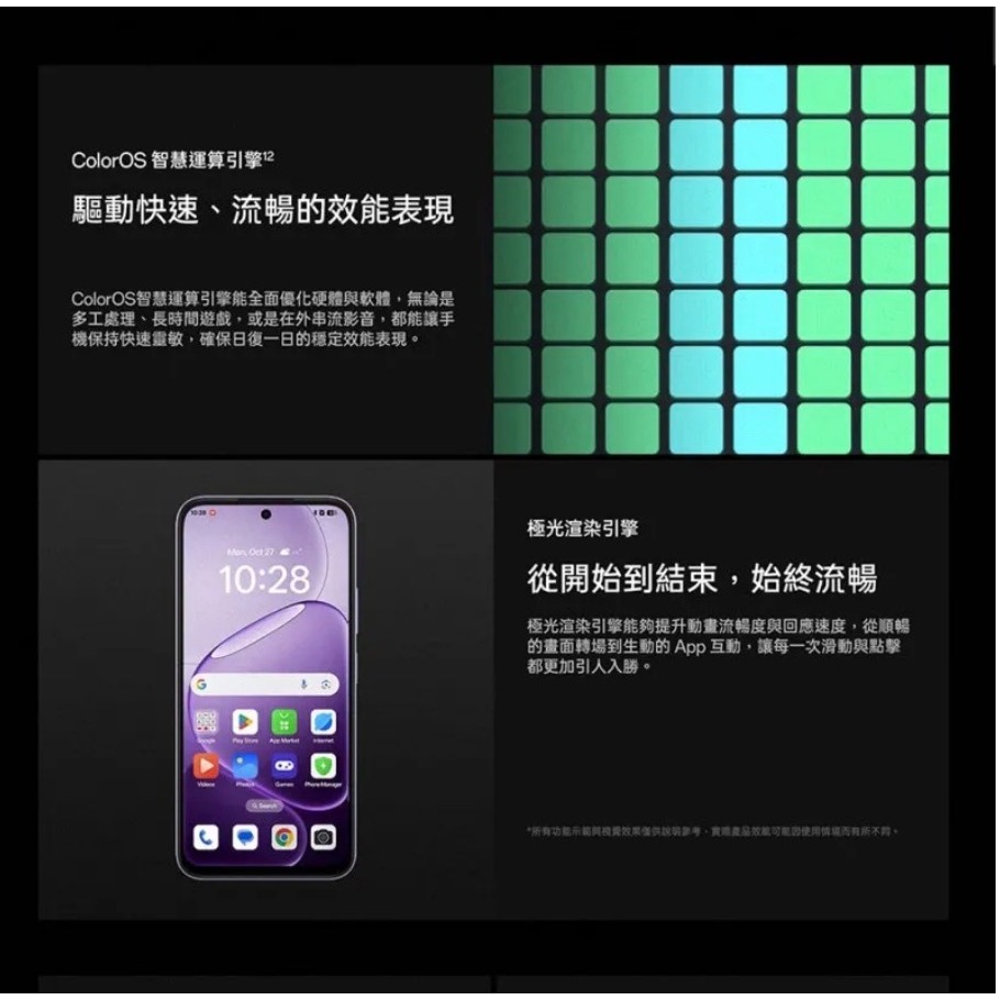 (空機自取價) OPPO A6X 4/128G 5G大螢幕大電量手機 全新未拆封台灣公司貨-細節圖8