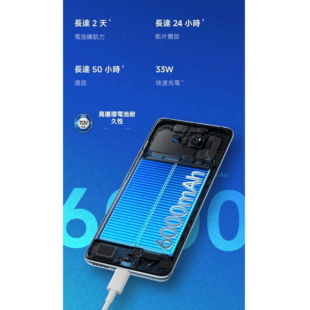 (空機自取價) 紅米Note15 8/256G 1億畫素 5G大螢幕大電量手機 全新未拆封台灣公司貨-細節圖7