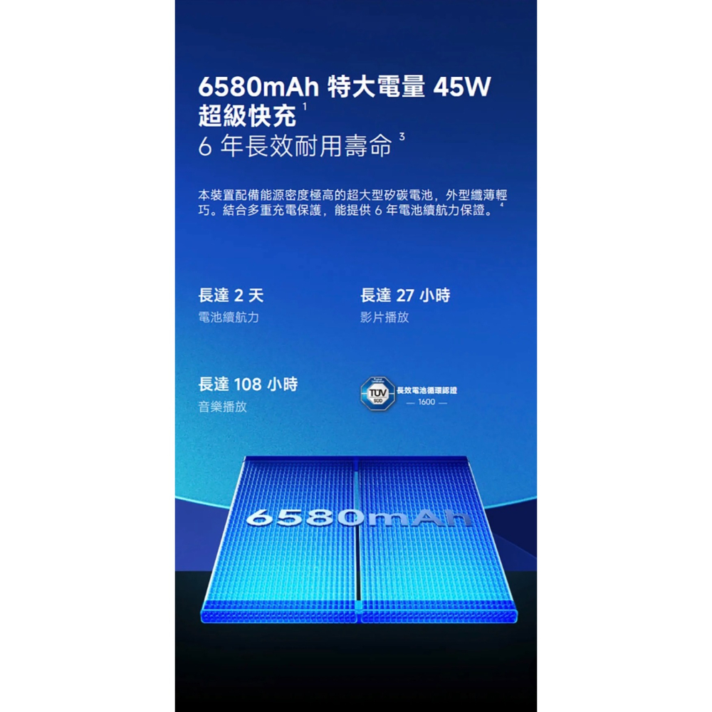 (空機自取價) 紅米Note15pro 12/256G 2億畫素 5G大螢幕大電量手機 全新未拆封台灣公司貨-細節圖5
