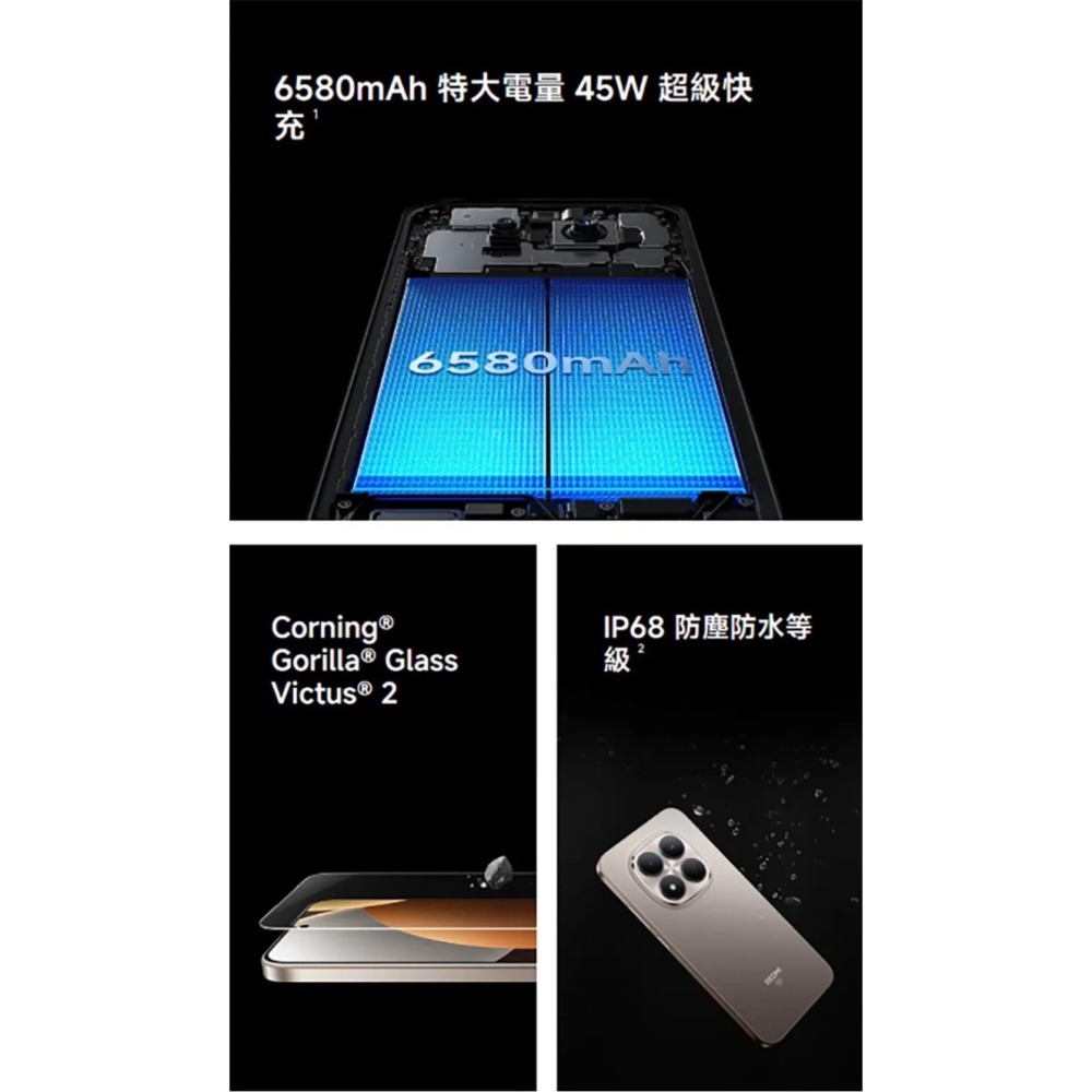 (空機自取價) 紅米Note15pro 12/256G 2億畫素 5G大螢幕大電量手機 全新未拆封台灣公司貨-細節圖3