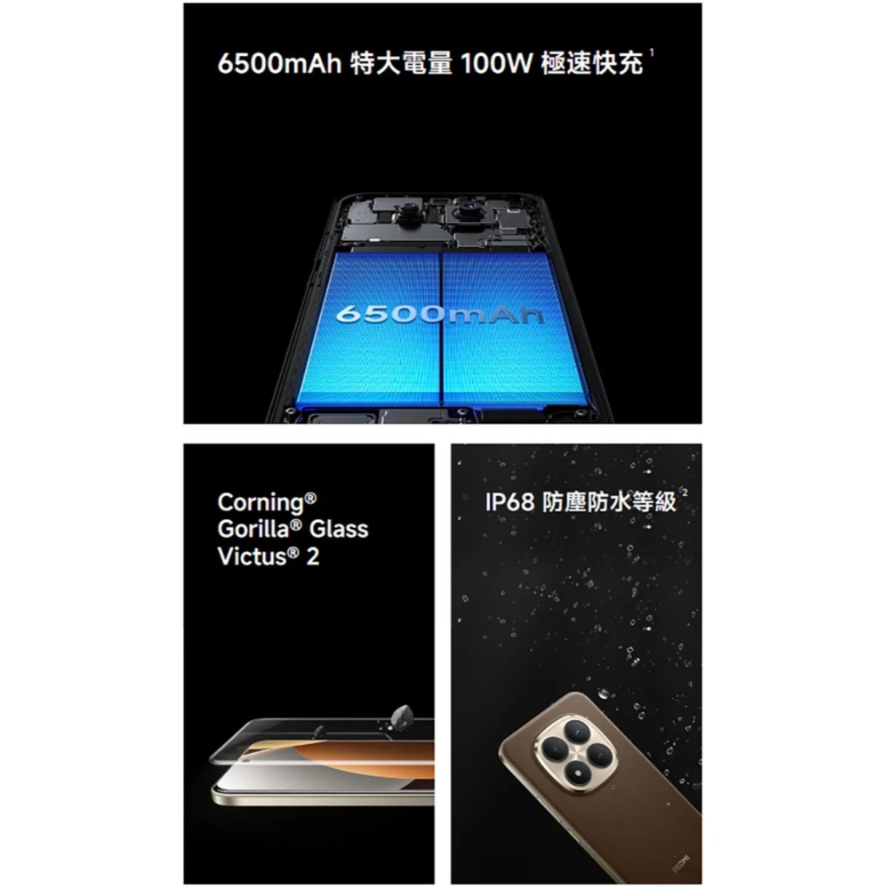 (空機自取價) 紅米Note15pro+ 12/256G 2億畫素 5G大螢幕大電量手機 全新未拆封台灣公司貨-細節圖2