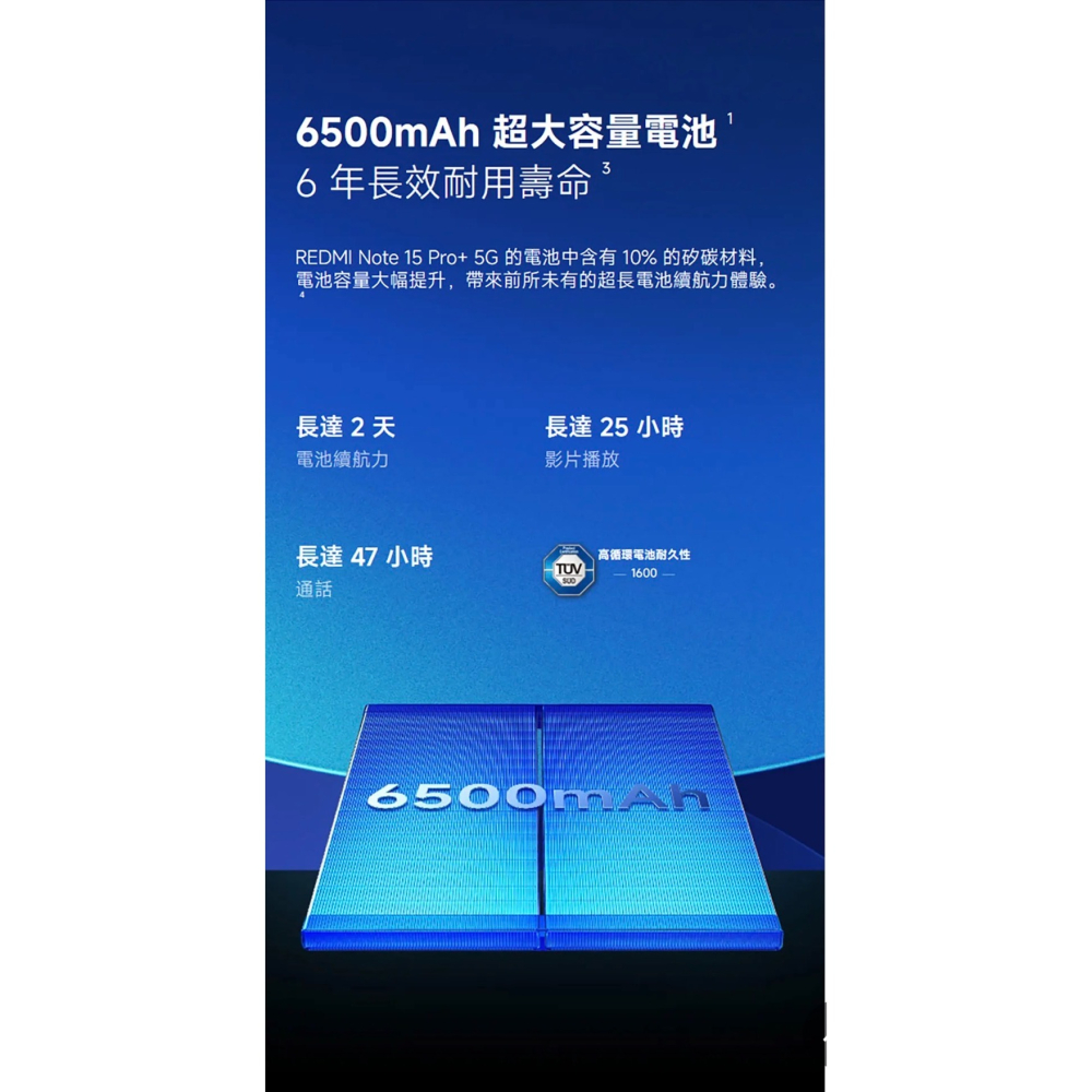 (空機自取價) 紅米Note15pro+ 12/256G 2億畫素 5G大螢幕大電量手機 全新未拆封台灣公司貨-細節圖4
