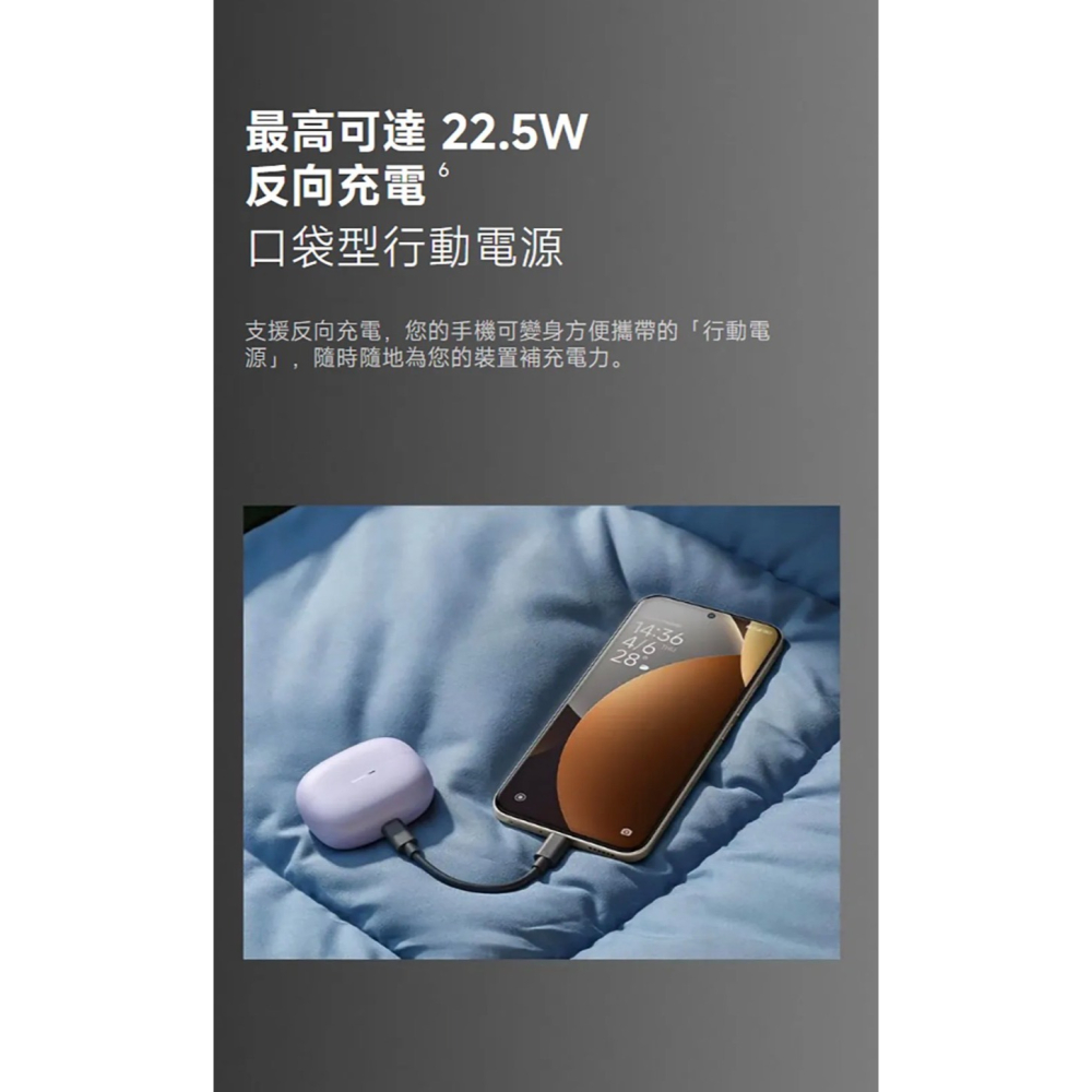 (空機自取價) 紅米Note15pro+ 12/256G 2億畫素 5G大螢幕大電量手機 全新未拆封台灣公司貨-細節圖6