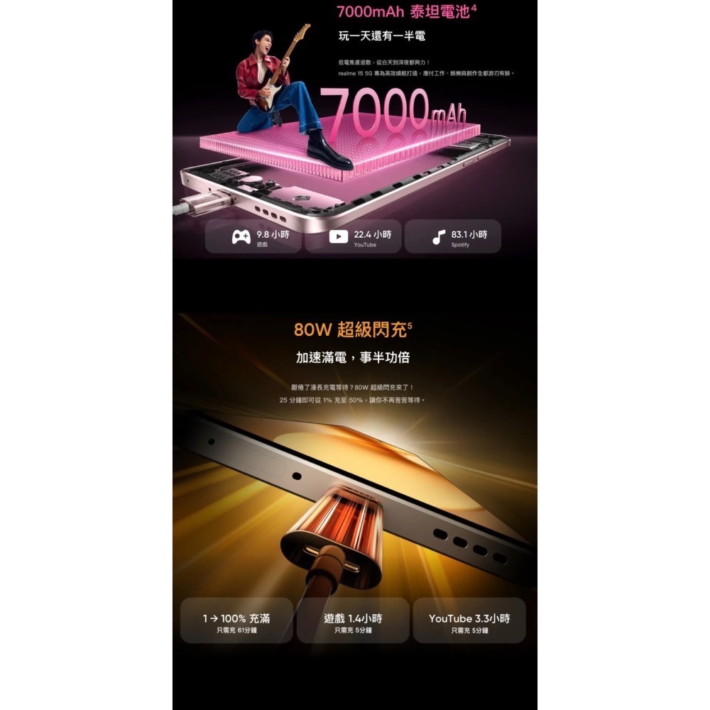 (空機自取價) Realme15 12/256G 5G大螢幕大電量手機 全新未拆封台灣公司貨-細節圖6