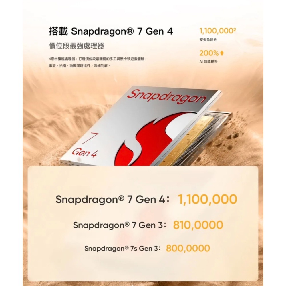 (空機自取價) Realme15pro 12/256G 5G大螢幕大電量手機 全新未拆封台灣公司貨-細節圖5