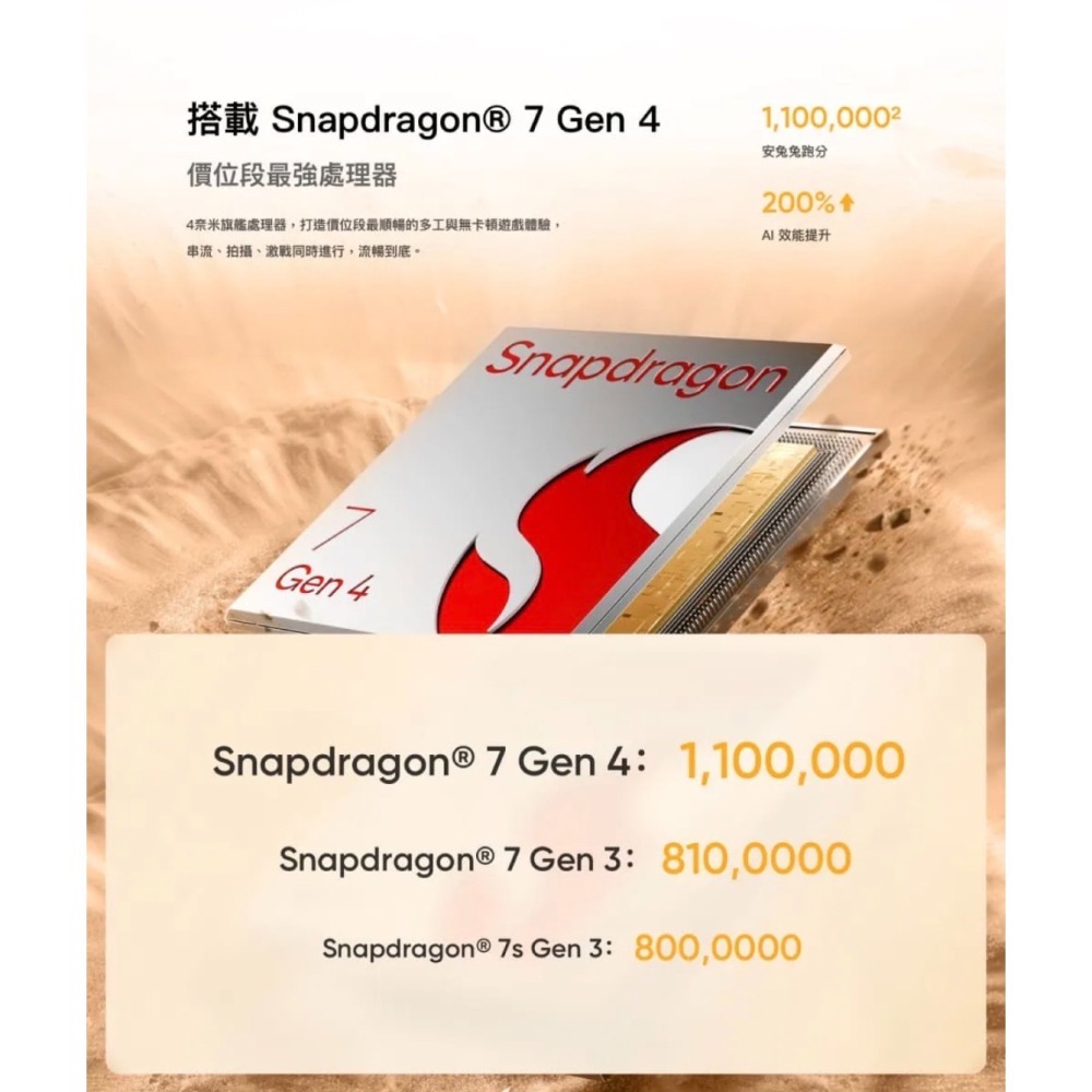 (空機自取價) Realme15pro 12/256G 5G大螢幕大電量手機 全新未拆封台灣公司貨-細節圖5