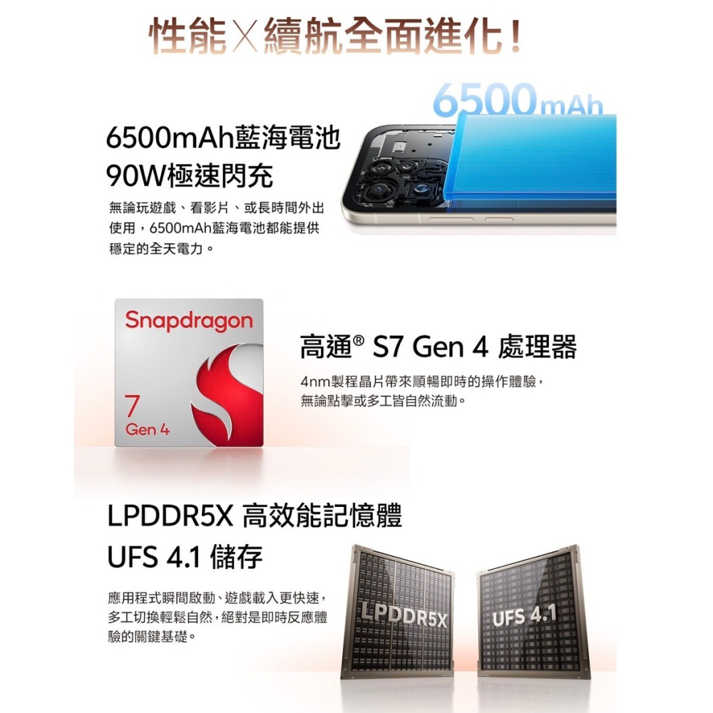 (空機自取價) Vivo V70 12/512G 5G大螢幕大電量手機 全新未拆封台灣公司貨-細節圖6