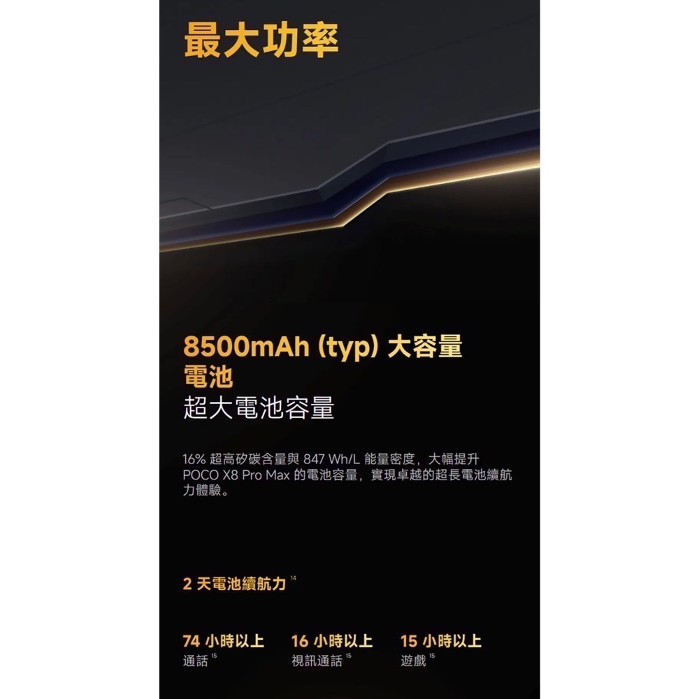 (空機自取價) POCO X8pro max 12/256G 5G大螢幕大電量手機 全新未拆封台灣公司貨 X7pro-細節圖3