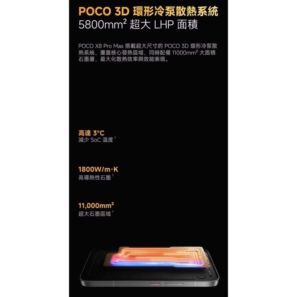 (空機自取價) POCO X8pro max 12/256G 5G大螢幕大電量手機 全新未拆封台灣公司貨 X7pro-細節圖5