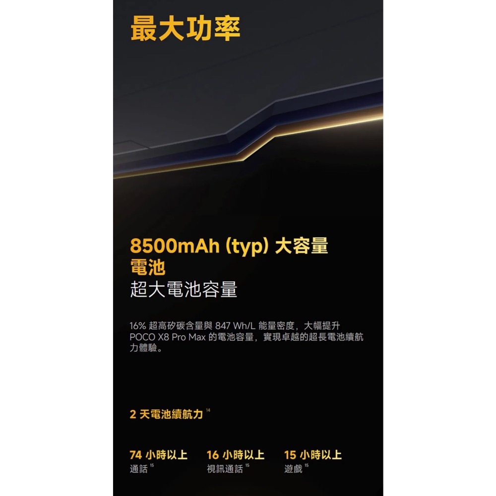 (空機自取價) POCO X8pro max 12/512G 5G大螢幕大電量手機 全新未拆封台灣公司貨 X7pro-細節圖3