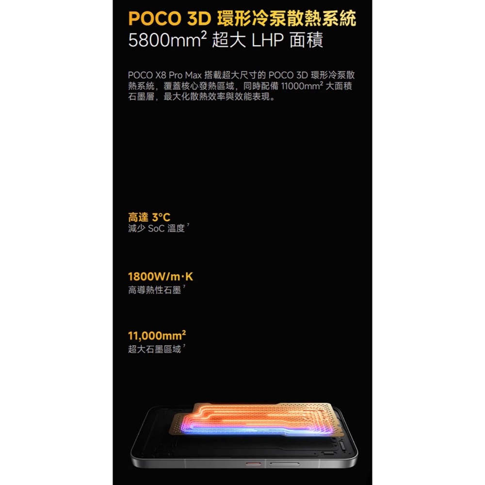 (空機自取價) POCO X8pro max 12/512G 5G大螢幕大電量手機 全新未拆封台灣公司貨 X7pro-細節圖5